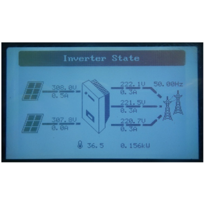 Сетевой солнечный инвертор 5 кВт трехфазный (Модель TRB5000TL), Trannergy