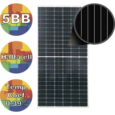 Сонячна батарея 390 Вт моно RSM144-6-390M Risen 5BB (solar-632)