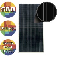 ⚡Сонячна батарея 340Вт полі, RSM144-6-340P Risen 5BB (solar-633)