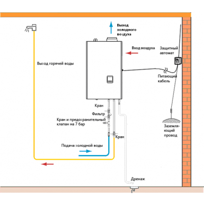 Тепловой насос-бойлер для горячей воды R-WALL80-3, AXIOMA energy