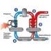 Тепловой насос-бойлер для горячей воды R-WALL80-3, AXIOMA energy