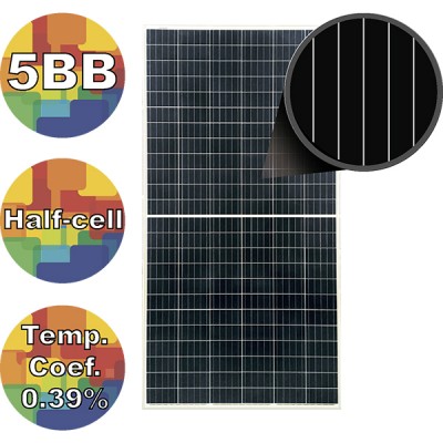Солнечная батарея 345Вт поли, RSM144-6-345P Risen 5BB (solar-664)