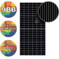 ⚡Солнечная батарея 445Вт моно, RSM144-7-445M Risen 9BB (solar-687)