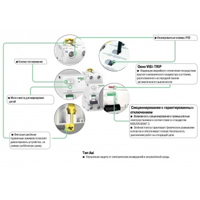 Диференційний вимикач навантаження (ПЗВ) Schneider Electric iID, 25А, 300мА, 2P (A9R44225) 