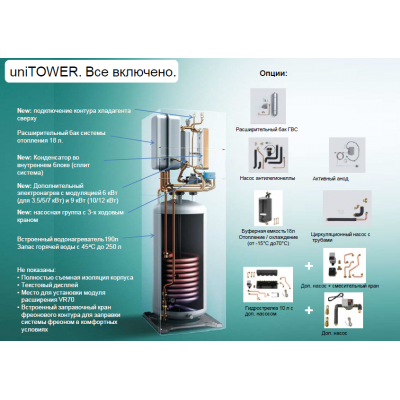 Гидросплит-система для дома до 70 м² с водонагревателем Vaillant