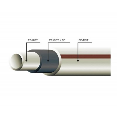 PP-RCT Труба Fiber Basalt Plus S4/PN22/SDR9 диаметром 110х12,3мм, L=4м, Wavin Ekoplastik, STRFB110TRCT