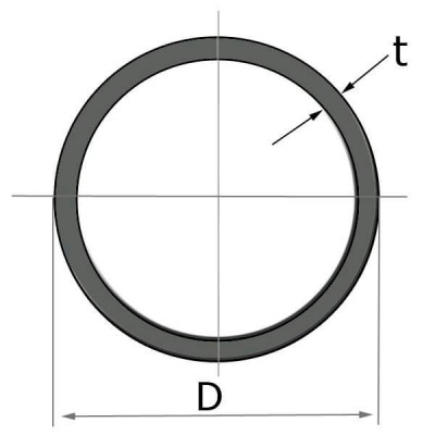PP-R Труба S3,2/PN16/SDR7,4 диаметром 20х2,8мм, L=4м, Wavin Ekoplastik, STR020P16X